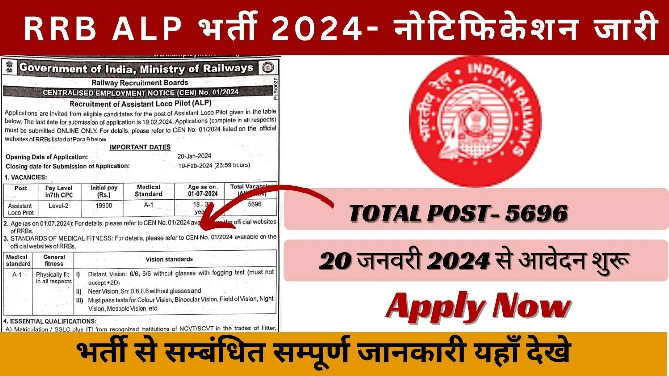 RRB ALP Recruitment 2024, 5696 Post, Notification Out, Apply Online