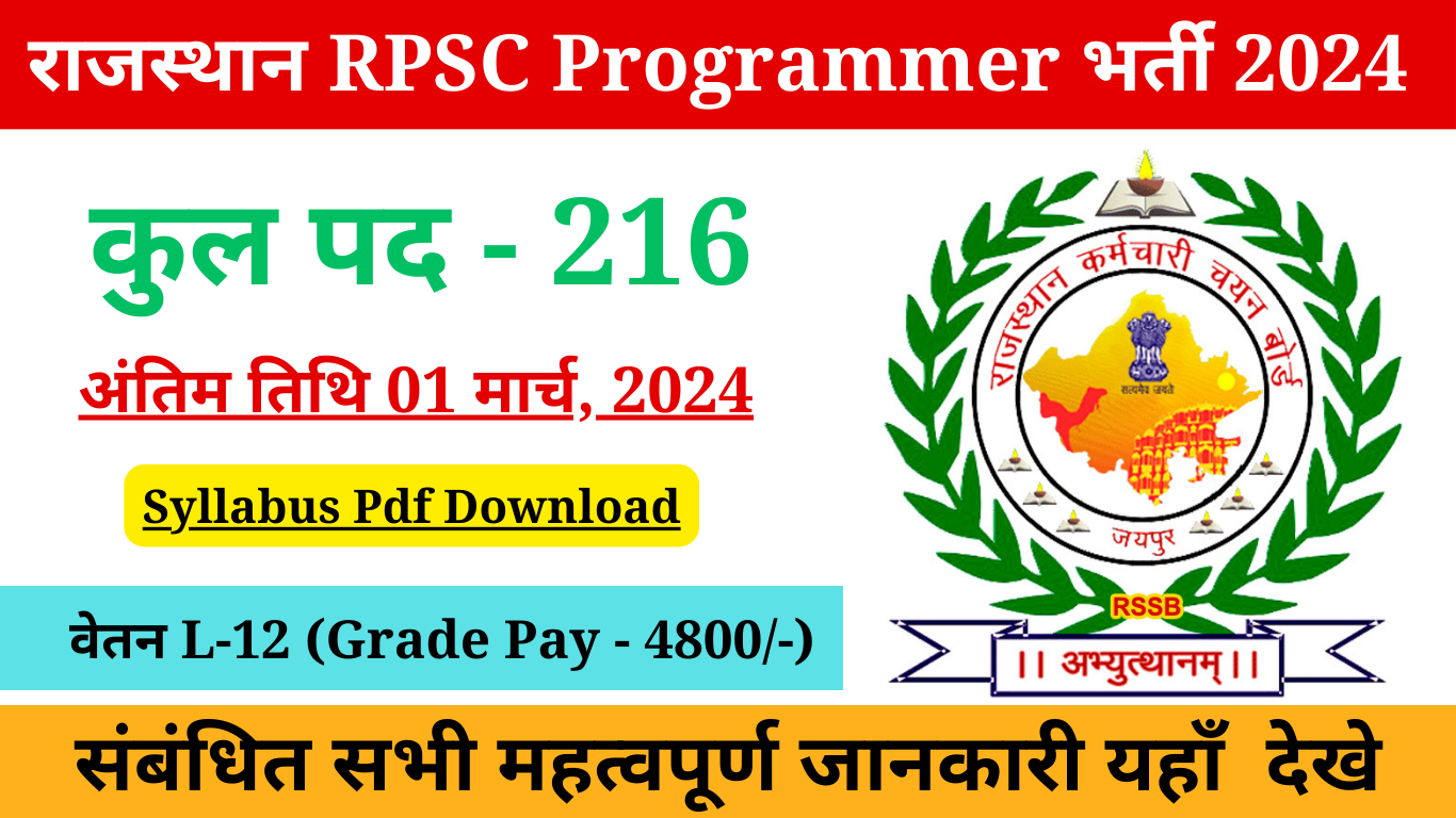 Rajasthan Programmer Vacancy 2024 Notification सिलेबस, एग्जाम पैटर्न