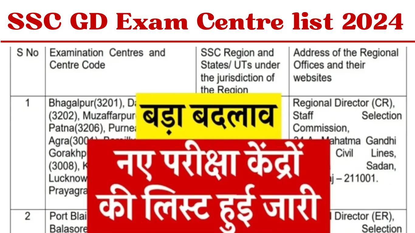 SSC GD Admit Card 2024 SSC GD Exam Centre List एसएससी जीडी परीक्षा