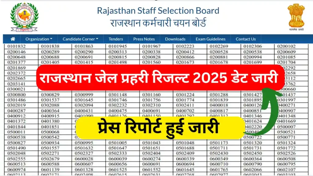 Jail Prahari Result 2025