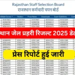 Jail Prahari Result 2025