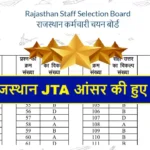 Rajasthan JTA Answer Key 2025