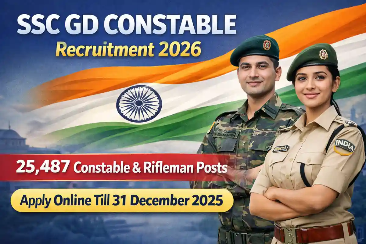 SSC GD Constable Recruitment 2026