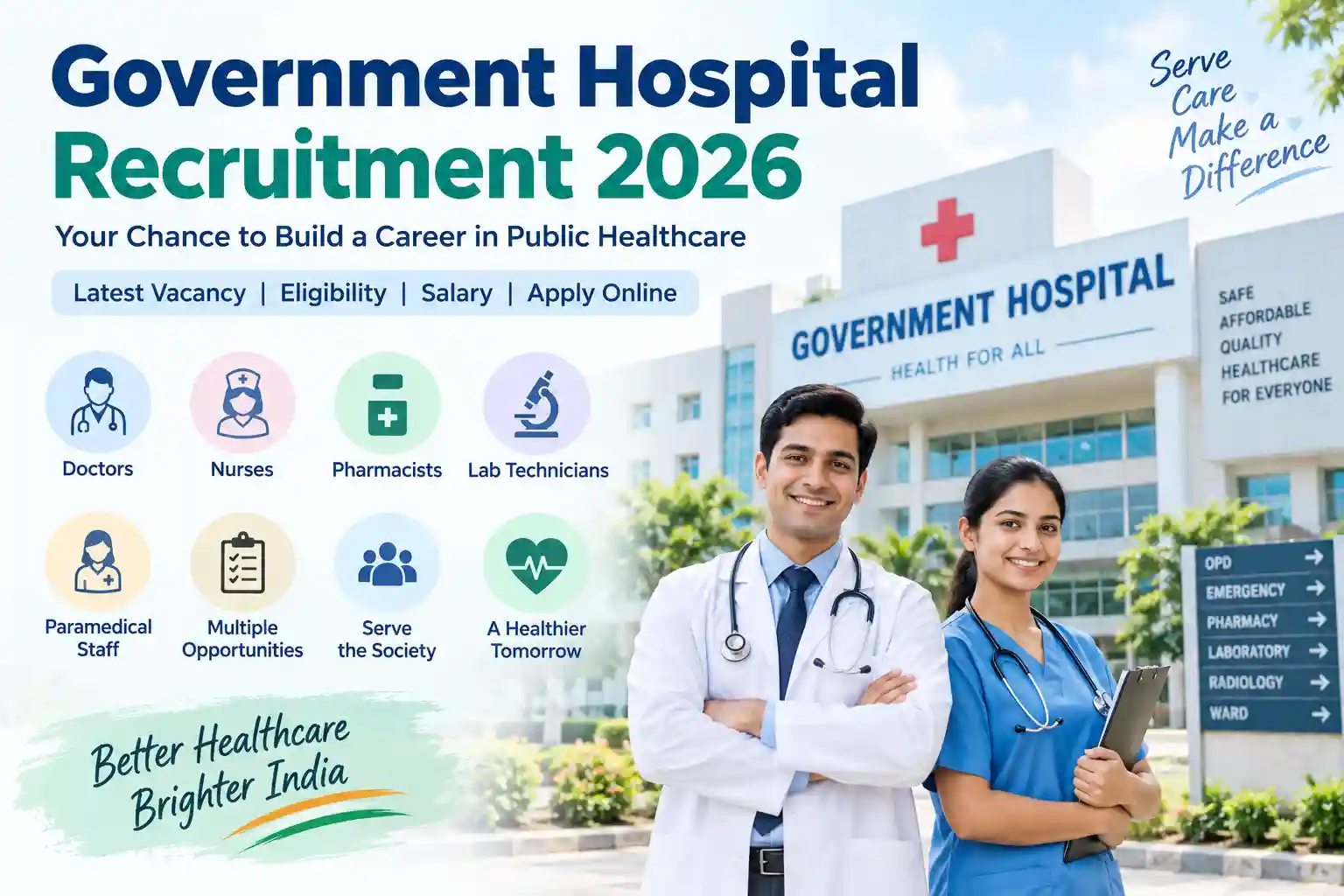 Government Hospital Recruitment 2026